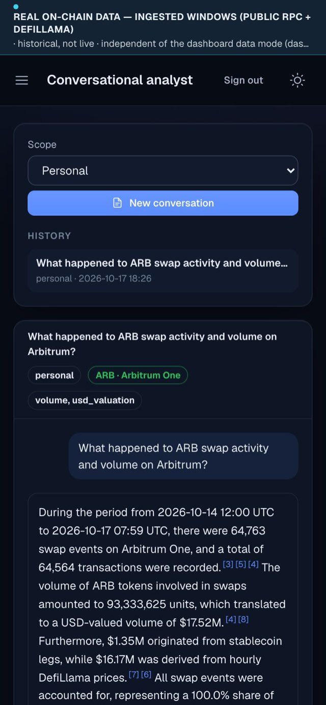 Conversational analyst on a phone: a question about ARB on Arbitrum answered with cited facts