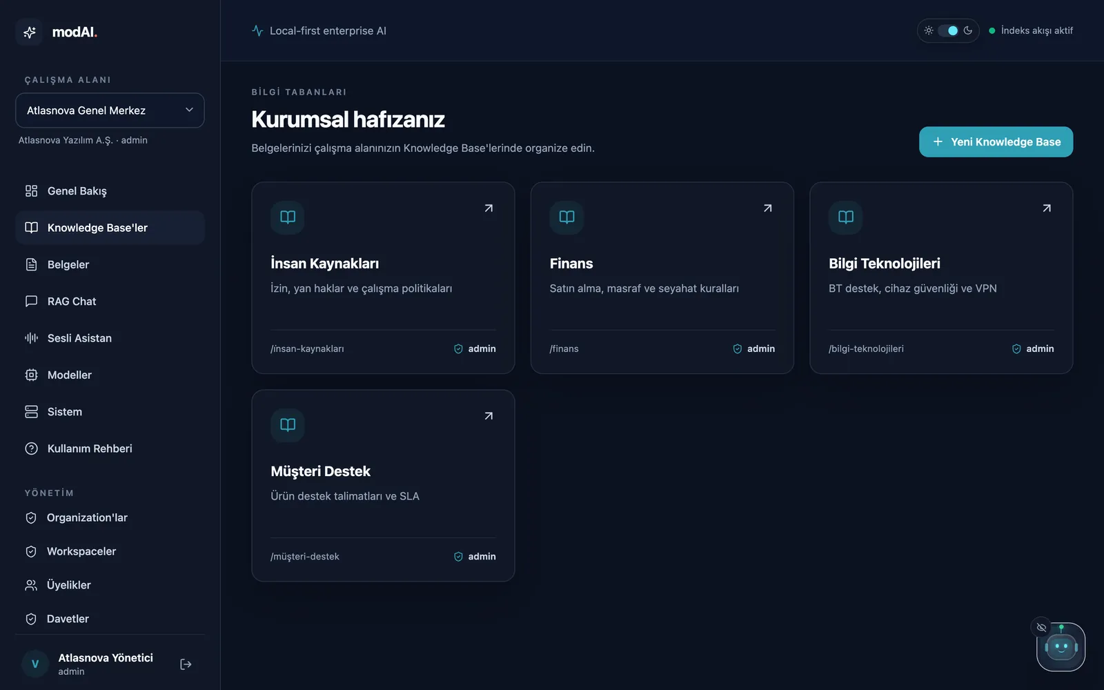 Bilgi tabanları sayfası: İnsan Kaynakları, Finans, Bilgi Teknolojileri ve Müşteri Destek kartları.